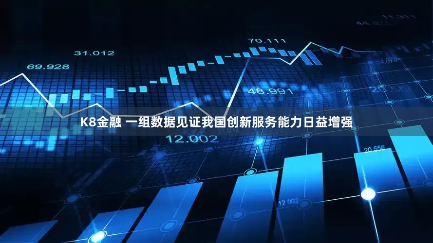 K8金融 一组数据见证我国创新服务能力日益增强