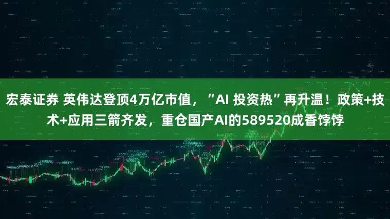 宏泰证券 英伟达登顶4万亿市值，“AI 投资热”再升温！政策+技术+应用三箭齐发，重仓国产AI的589520成香饽饽